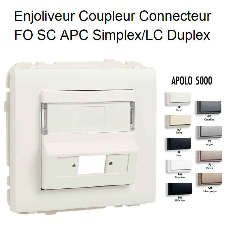 Enjoliveur Coupleur Connecteur fibre optique SC APC Simplex - LC Duplex Apolo 50449S