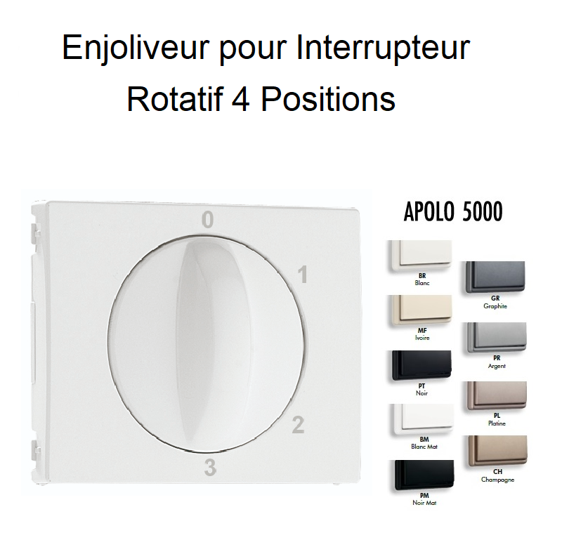 Enjoliveur pour Interrupteur rotatif 4 positions Apolo 50766T