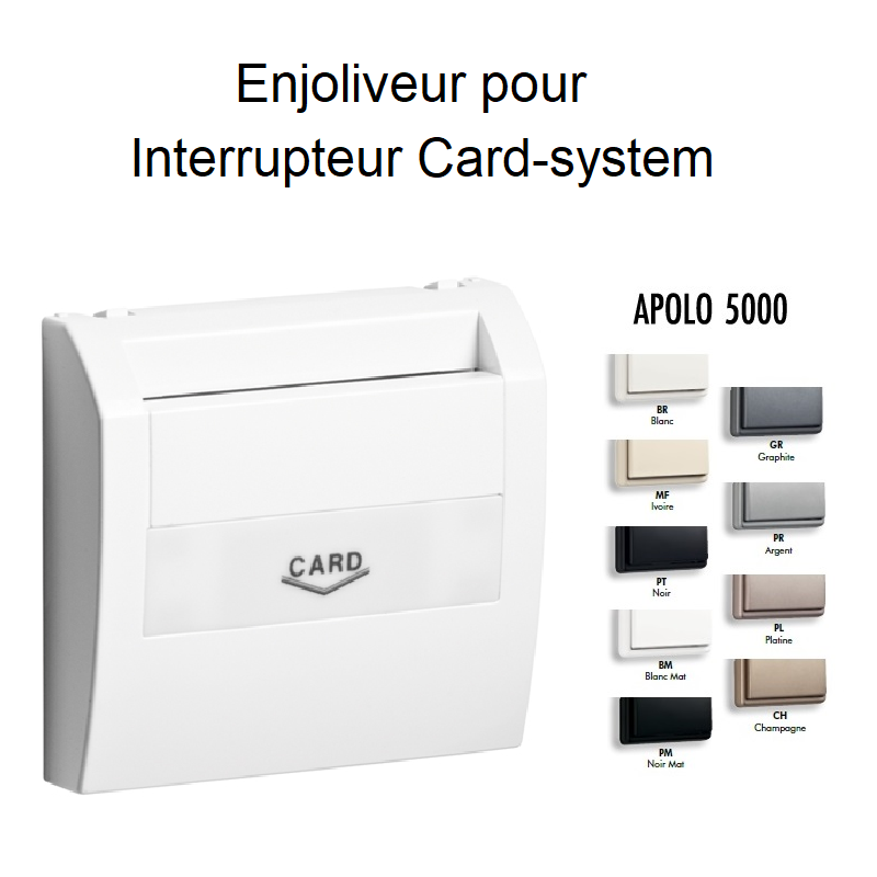 Enjoliveur pour Interrupteur Card-system - Apolo5000