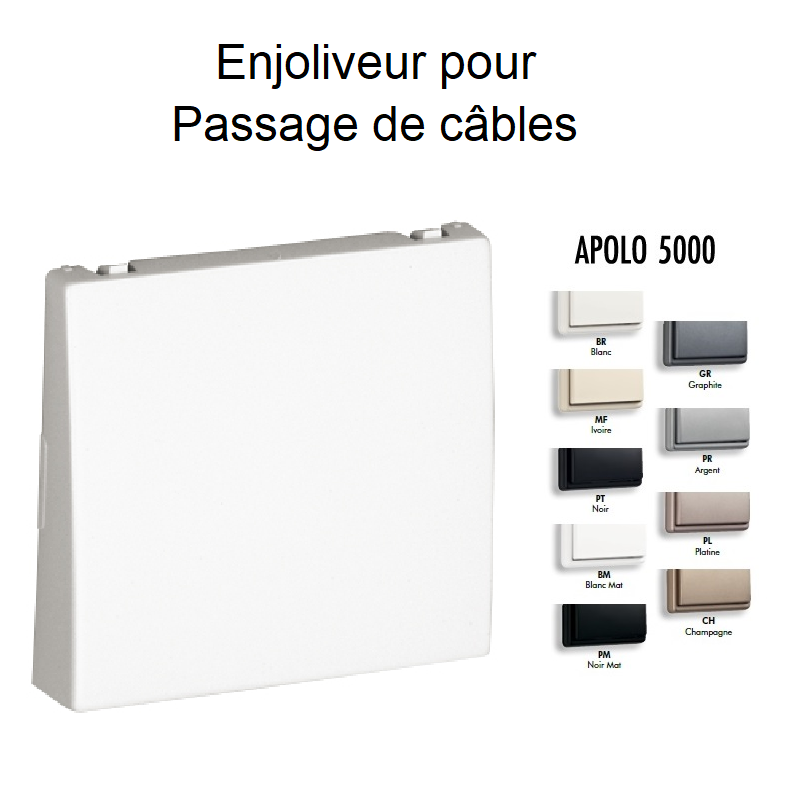 Enjoliveur Rosette / Sortie de câbles - APOLO5000