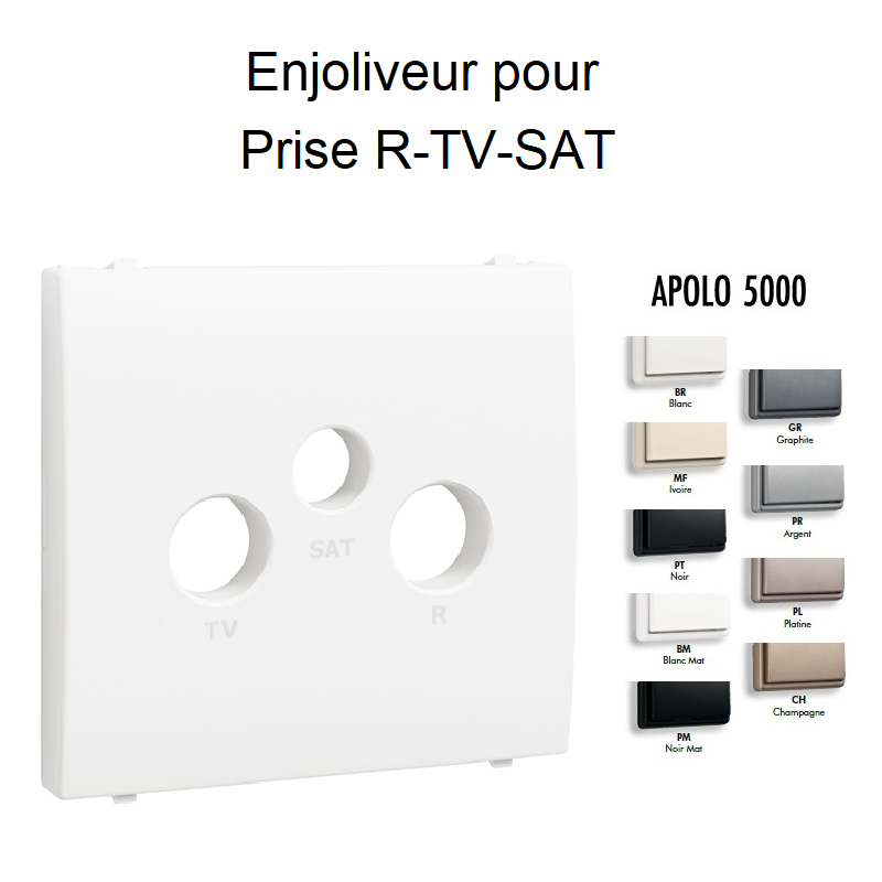 Enjoliveur pour Prise R-TV-SAT - 3 sorties APOLO5000