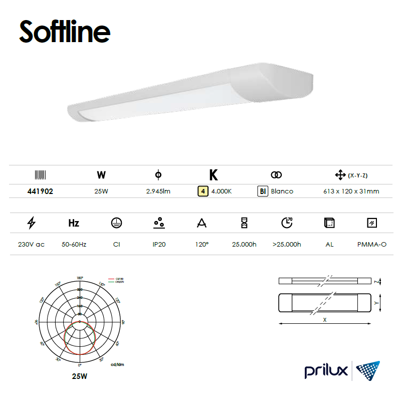 applique-lineraire-led-softline-25w-blanc-441902-caracteristiques