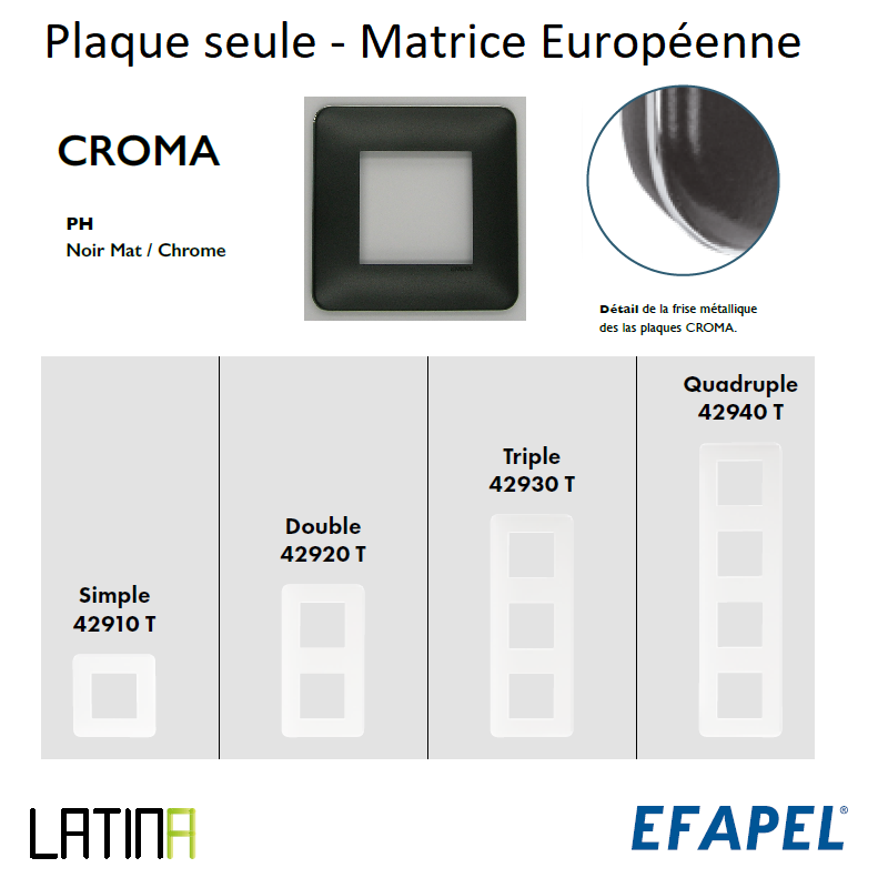 Plaque LATINA CROMA Matrice Européenne - NOIR MAT / CHROME