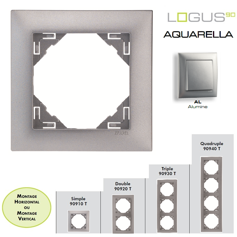 Plaque simple ou multiple logus90 Aquarella TAL Alumine