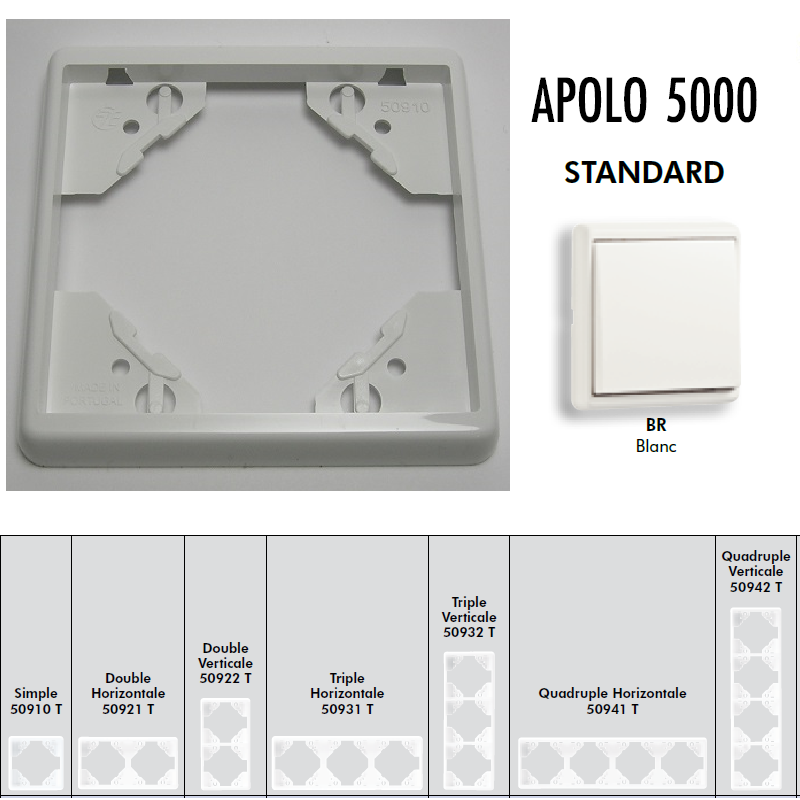 Plaque simple ou multiple Apolo 5000 TBR Blanc