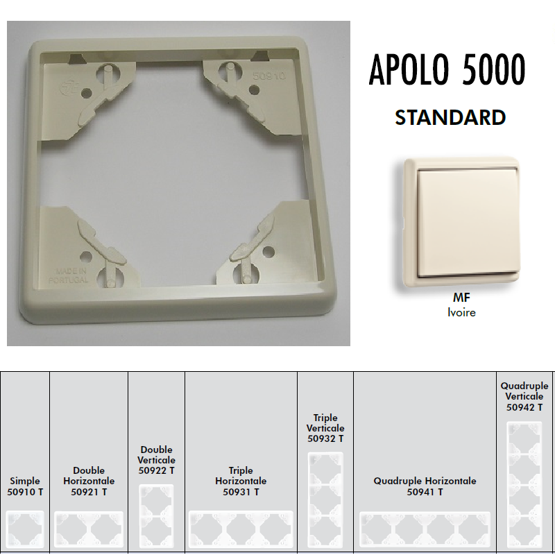 Plaque APOLO5000 Standard - Ivoire