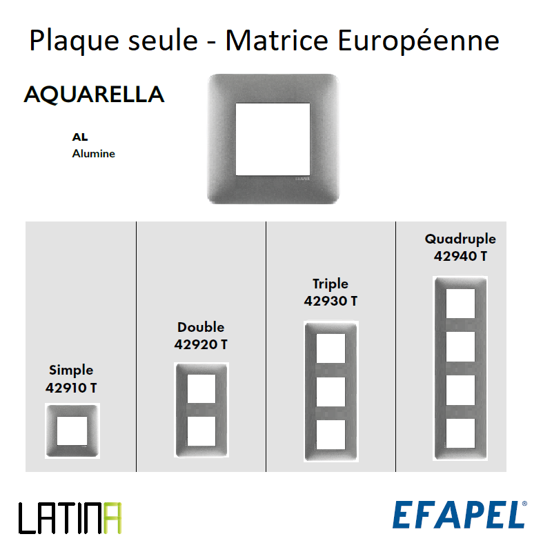 Plaque LATINA Aquarella Matrice Européenne - ALUMINE