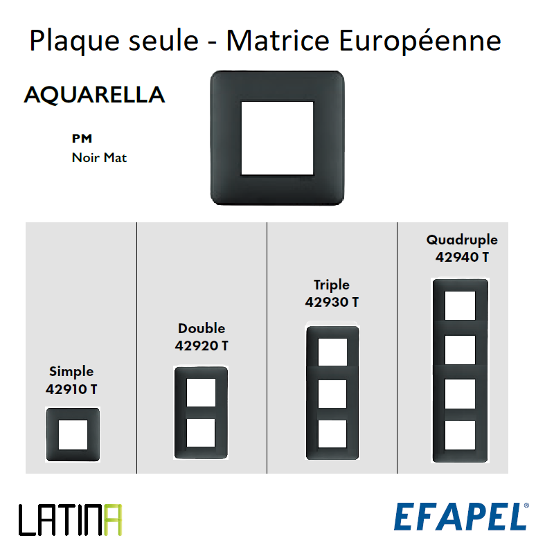 Plaque LATINA Aquarella Matrice Européenne - NOIR MAT