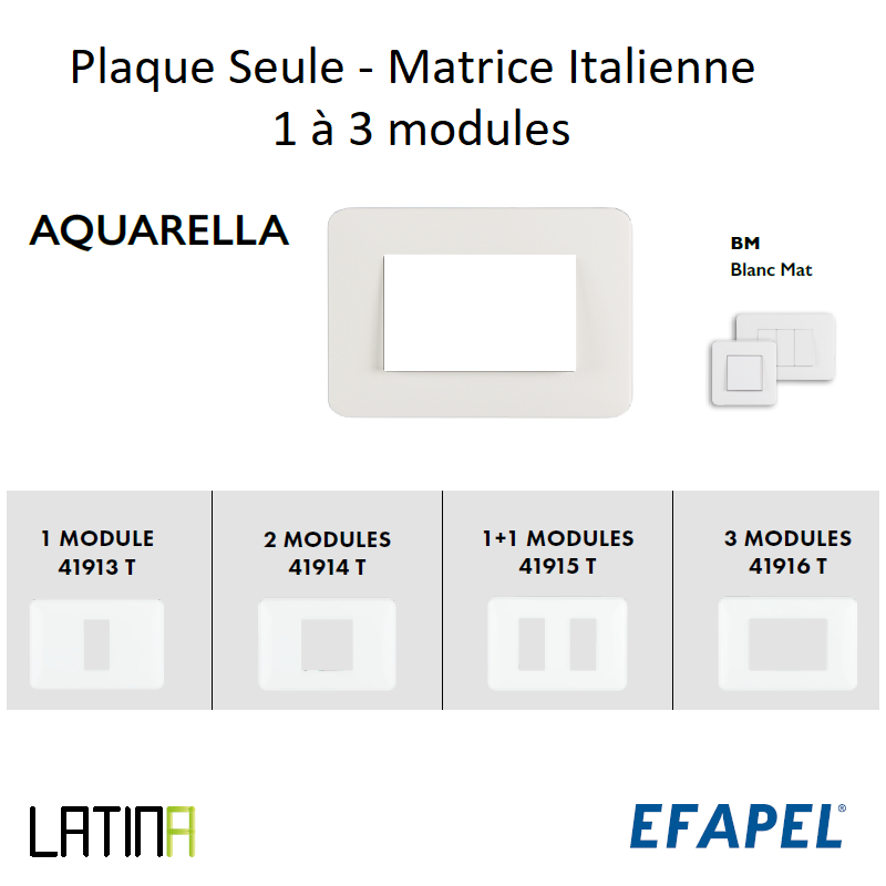 Plaque LATINA Aquarella Matrice Italienne 1 à 3 Modules - BLANC MAT