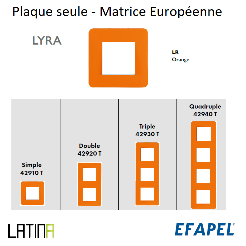Plaque LATINA LYRA Matrice Européenne - ORANGE