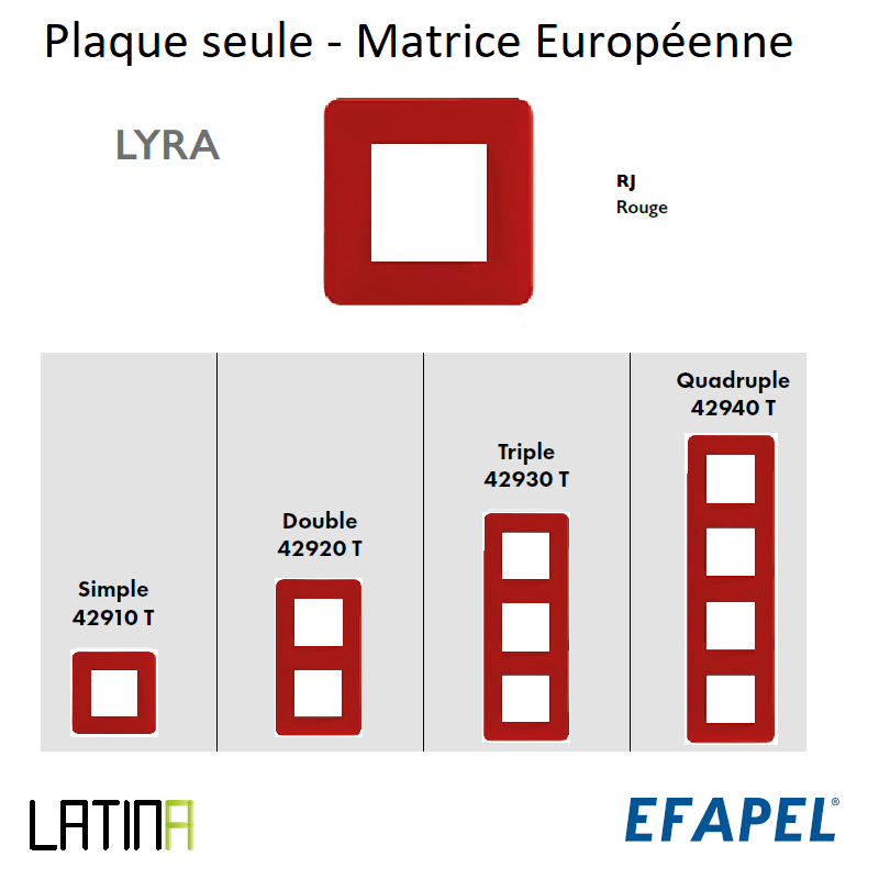 Plaque LATINA LYRA Matrice Européenne - ROUGE