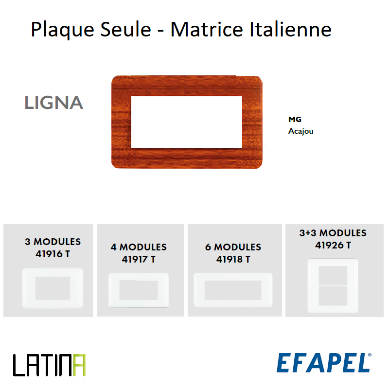 Plaque LATINA LIGNA Matrice Italienne 3 à 6 Modules - ACAJOU