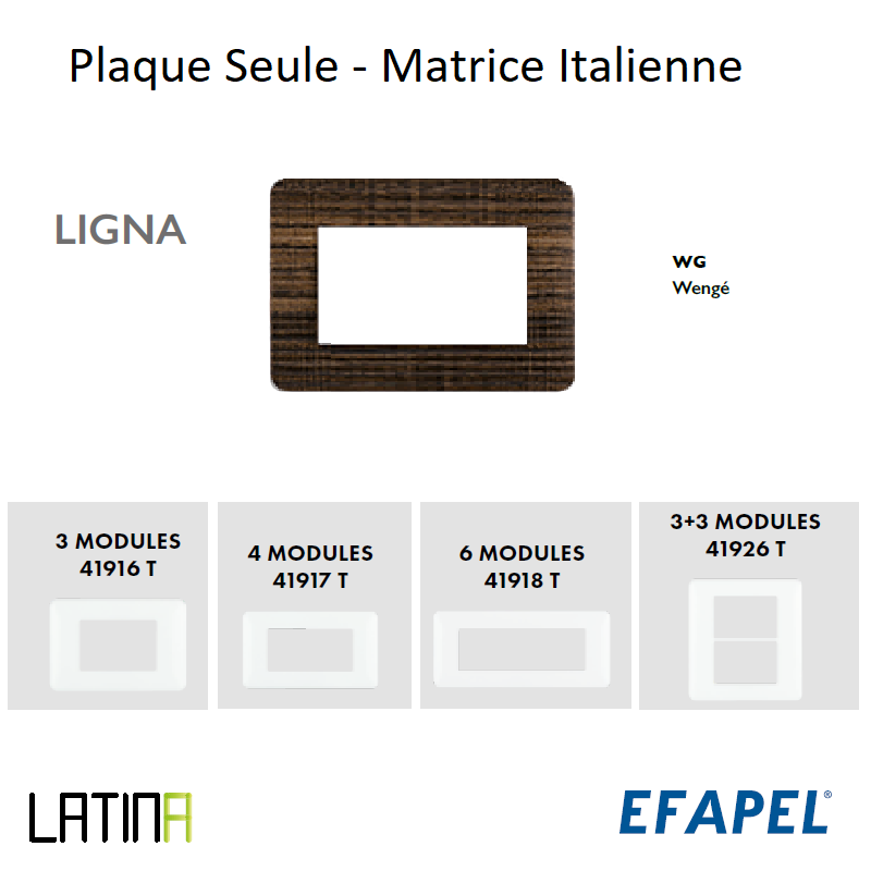 Plaque LATINA LIGNA Matrice Italienne 3 à 6 Modules - WENGE