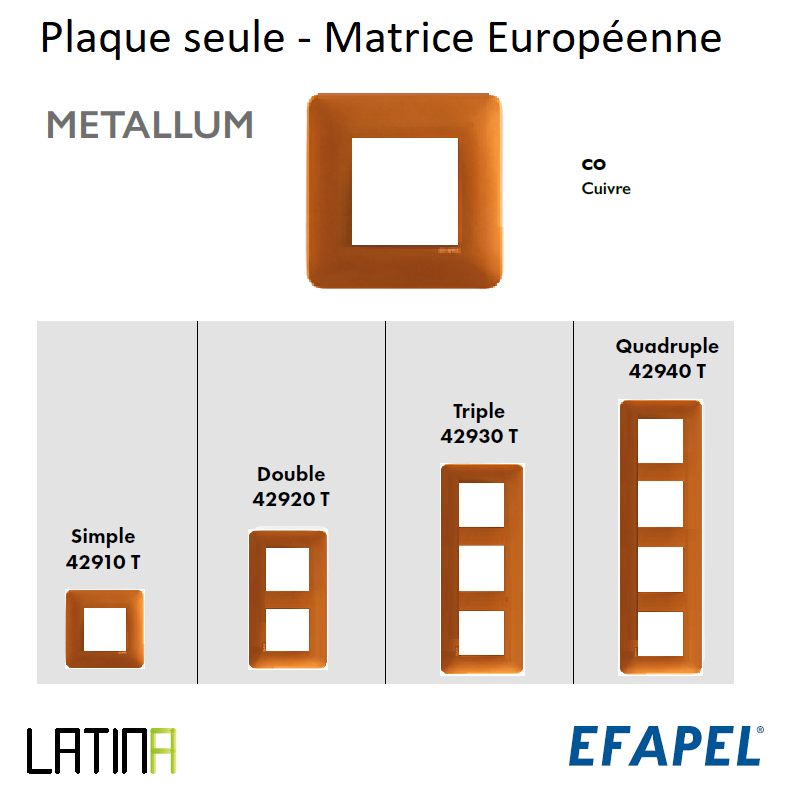 Plaque LATINA METALLUM Matrice Européenne - CUIVRE