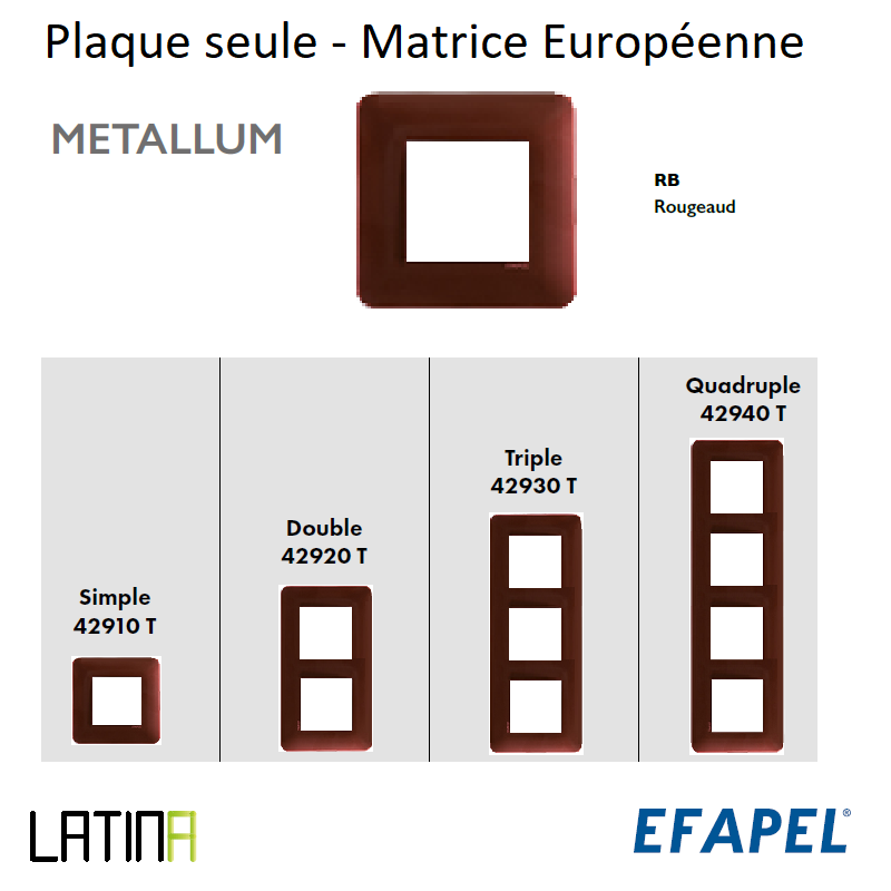 Plaque LATINA METALLUM Matrice Européenne - ROUGE