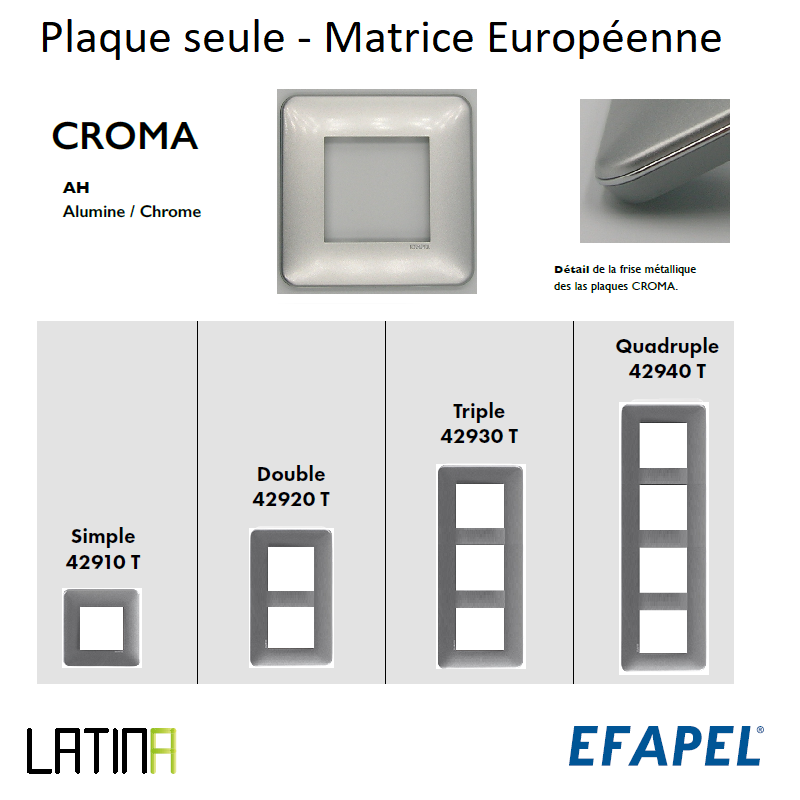 Plaque LATINA CROMA Matrice Européenne - ALUMINE / CHROME