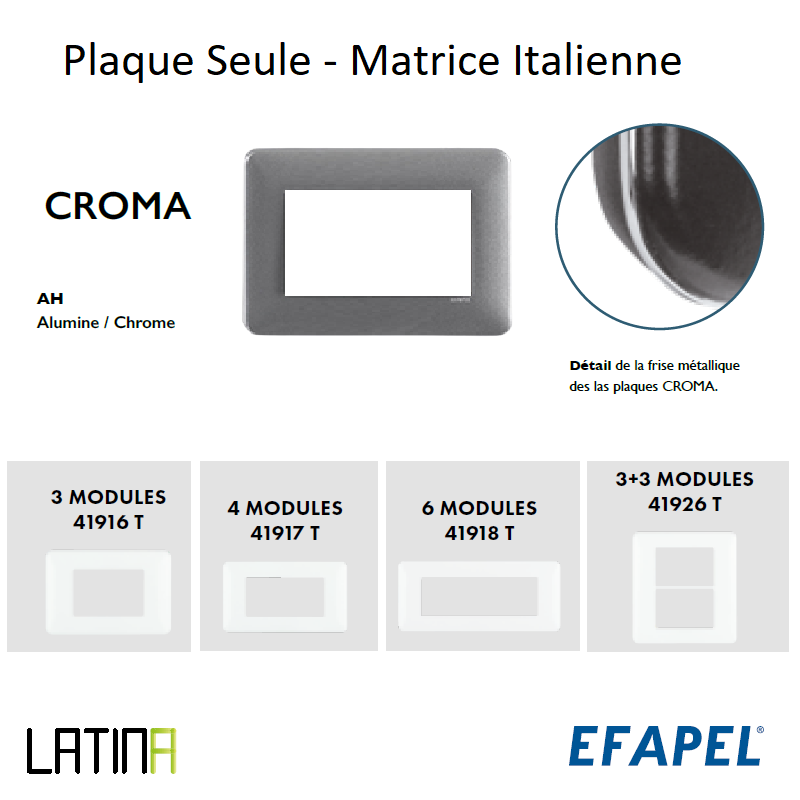 Plaque LATINA CROMA Matrice Italienne 3 à 6 Modules - ALUMINE / CHROME