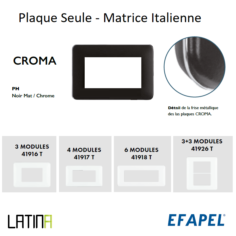 Plaque LATINA CROMA Matrice Italienne 3 à 6 Modules - NOIR MAT / CHROME