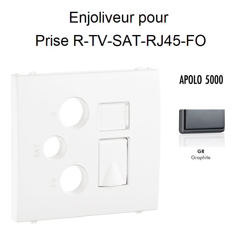 Enjoliveur pour prise R TV SAT RJ45 FO APOLO5000 50770TGR Graphite