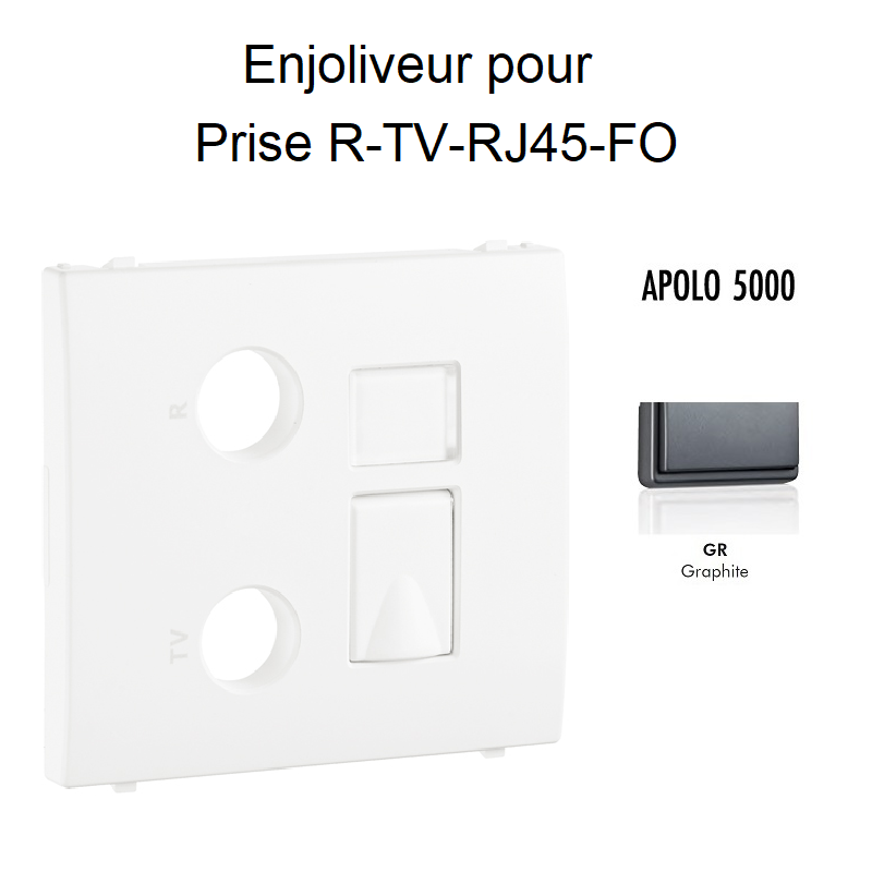Enjoliveur pour prise R TV RJ45 FO APOLO5000 50774TGR Graphite