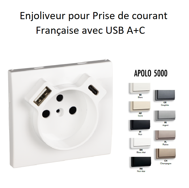 Enjoliveur de Prise de courant Française avec USB A+C APOLO 5000