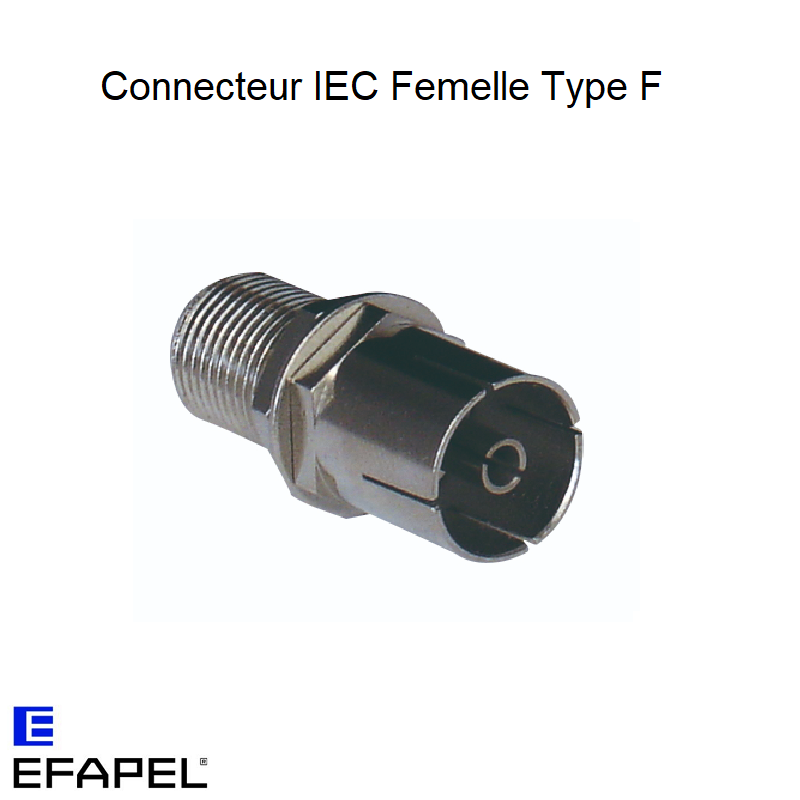 Connecteur IEC Femelle type F 82607