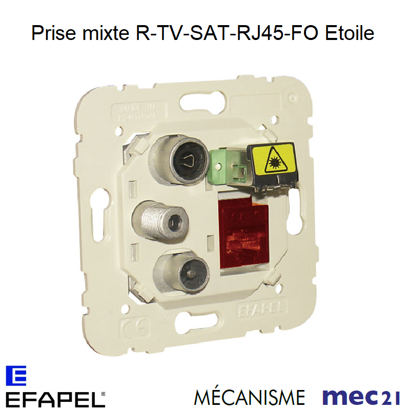 Mécanisme Prise Mixte R-TV-SAT-RJ45 Cat.6UTP - FO SC-APC