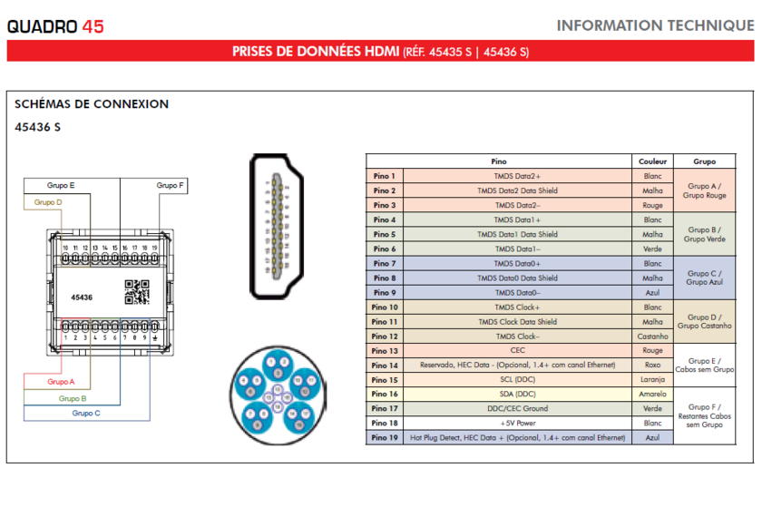 prise-de-donnees-hdmi-schema-de-connexion