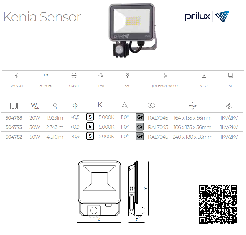 kenia-sensor-caracteristiques
