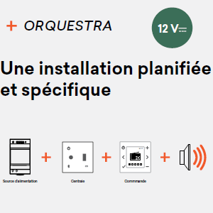 Orquestra, pour une sonorisation sur mesure