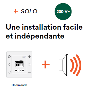 Sonorisation 230V : une installation simple et indépendante