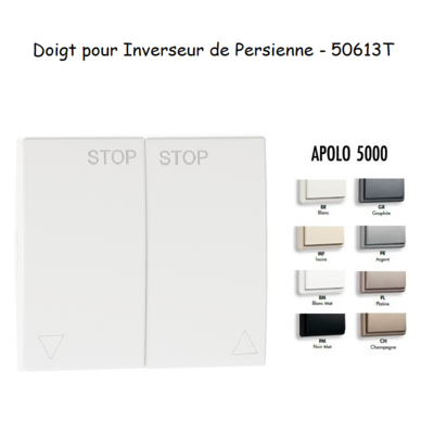 Doigt Inverseur de persienne APOLO5000 50613T