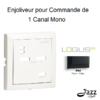 Enjoliveur pour Commande de 1 canal monoo logus90 90700TPM Noir MAT