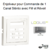 Enjoliveur pour commande de 1 canal stéréo avec FM et Réveil logus90 90709TAL Alumine
