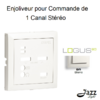 Enjoliveur pour Commande de 1 canal stéréo logus90 90702TBR Blanc
