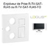 Enjoliveur pour R-TV-SAT-RJ45-FO Logus 90770 TPM