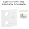 Enjoliveur Prise mixte R-TV-RJ45 Fibre Optique Logus 90774TBR Blanc