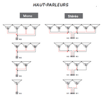 schema-connexion-haut-parleurs-2