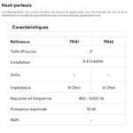 Haut parleur 75141 75142 Caractéristiques