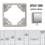 Plaque simple ou multiple Apolo 5000 TPR Argent
