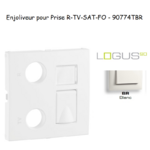 Enjoliveur Prise mixte R-TV-RJ45 Fibre Optique Logus 90774TBR Blanc