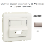 Enjoliveur Coupleur Connecteur fibre optique SC APC Simplex - LC Duplex Apolo 50449SPL Platine