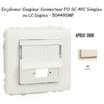 Enjoliveur Coupleur Connecteur fibre optique SC APC Simplex - LC Duplex Apolo 50449SMF Ivoire
