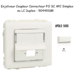 Enjoliveur Coupleur Connecteur fibre optique SC APC Simplex - LC Duplex Apolo 50449SBR Blanc