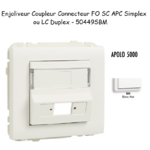Enjoliveur Coupleur Connecteur fibre optique SC APC Simplex - LC Duplex Apolo 50449SBM Blanc MAT
