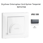 Enjoliveur pour interrupteur Card System Apolo 5000 50733TGR Graphite