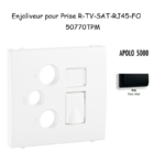 Enjoliveur pour prise R TV SAT RJ45 FO APOLO5000 50770TPM Noir MAT