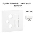 Enjoliveur pour prise R TV SAT RJ45 FO APOLO5000 50770TBM Blanc MAT