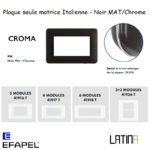 Plaque croma matrice italienne 41916TPH 41917TPH 42918TPH 42926TPH Noir mat-Chrome