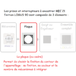 Plaque pour logus 90